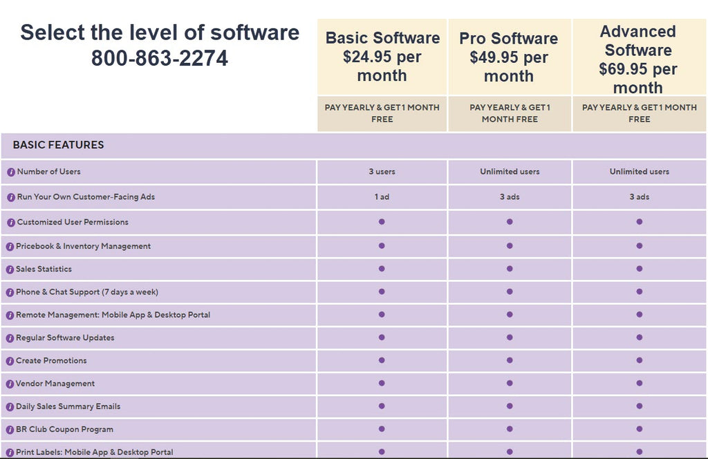 NRS POS Bundle with your own processing