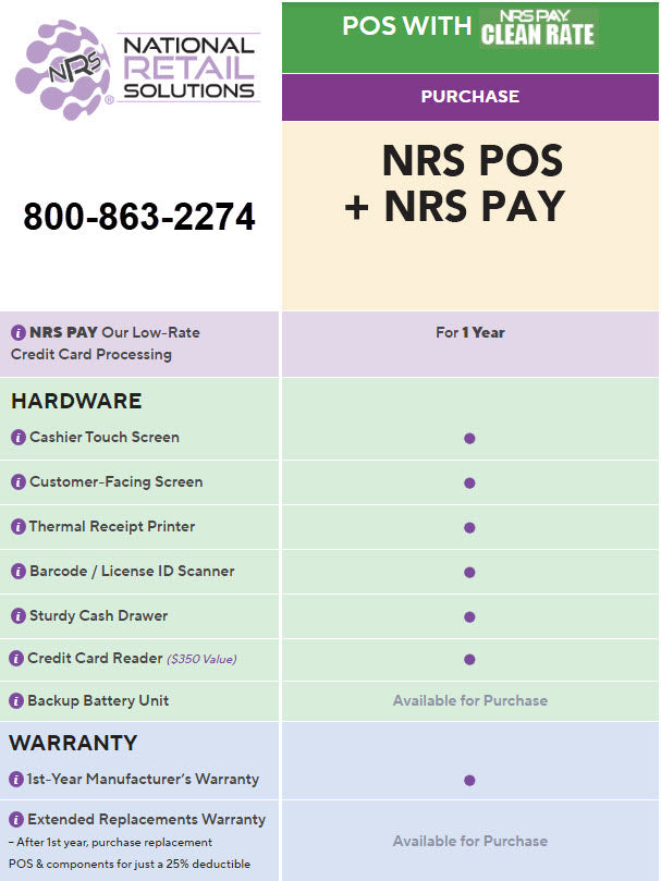 NRS POS Bundle featuring Clean Rate