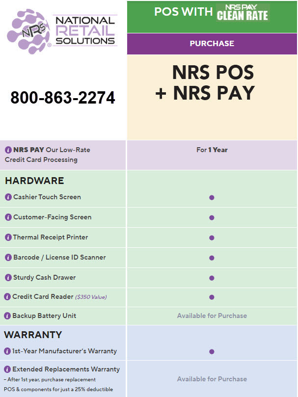 NRS POS Features Chart