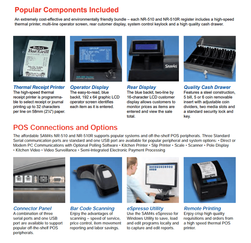 Cash shop register features