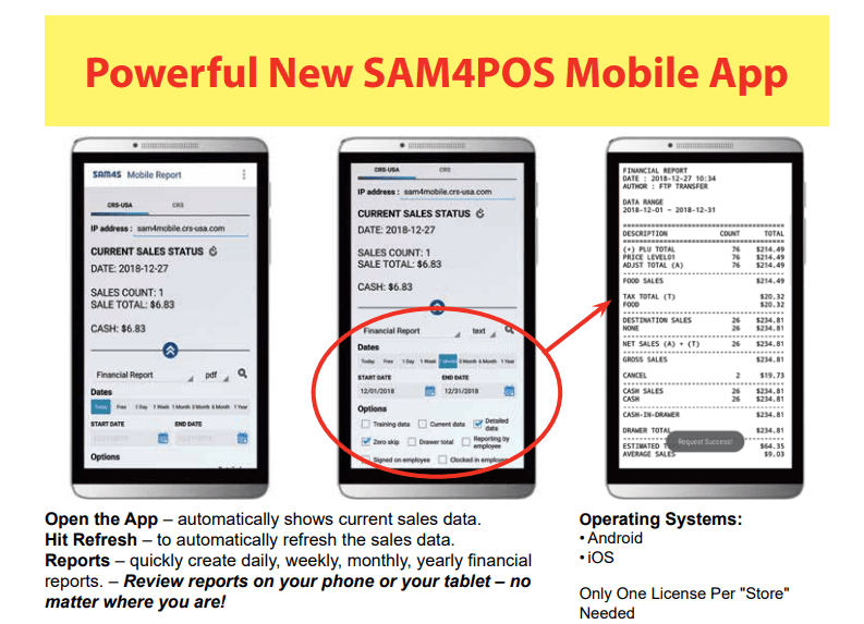 Mobile App for the SAM4s SAP-6600II Retail POS system