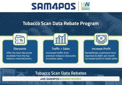 Scan Data for SAM4s